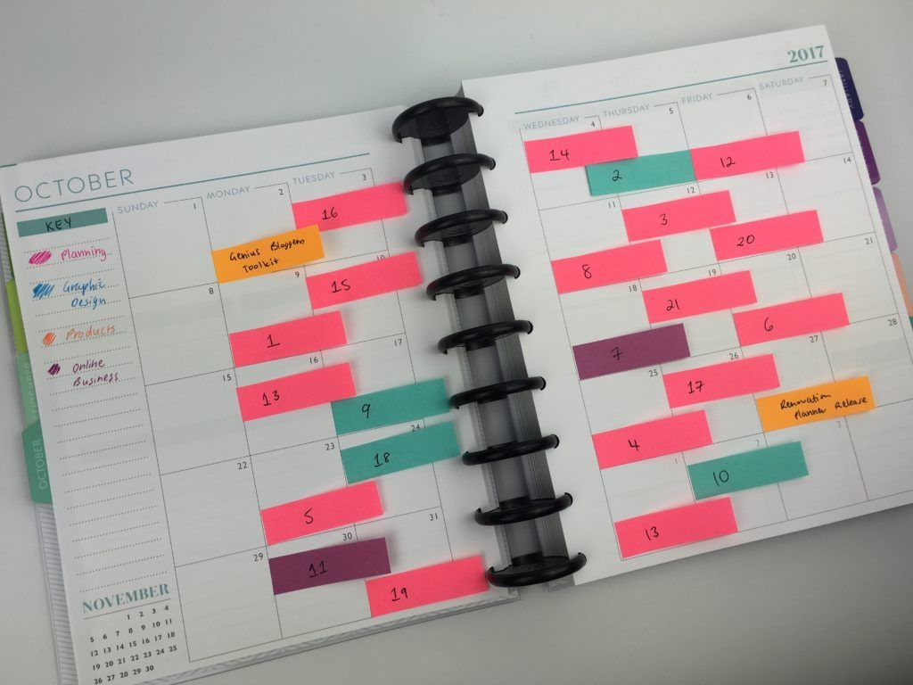 10 ways to plan using sticky notes all about planners