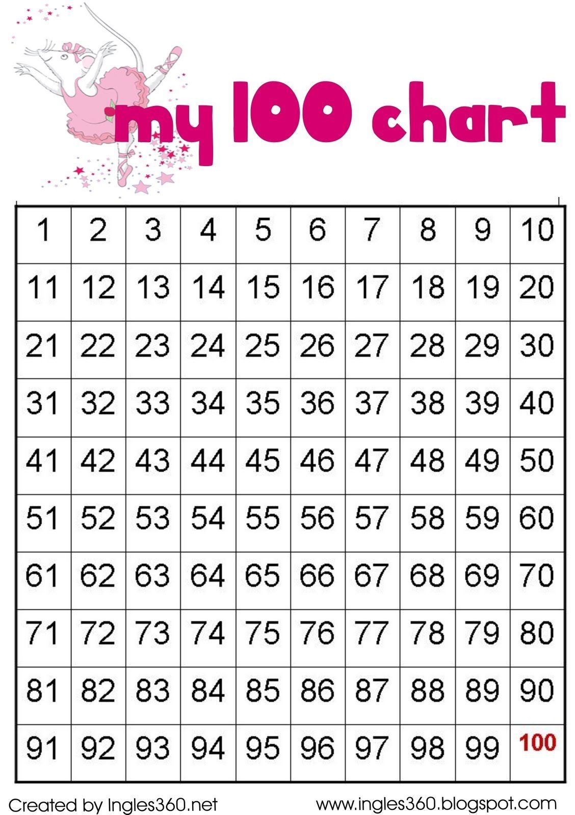 100 Chart | 100 Number Chart, Number Chart, 100 Chart