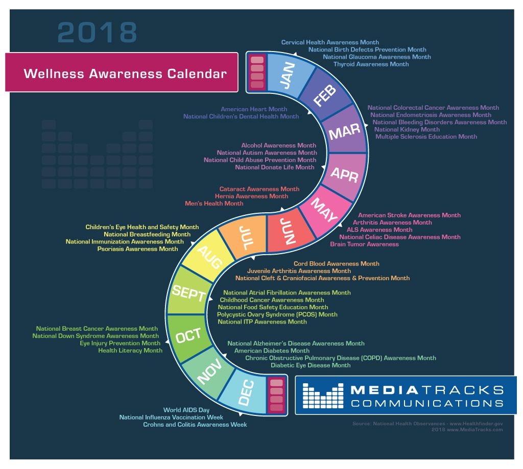 2018 Wellness Awareness Calendar [infographic] Mediatracks