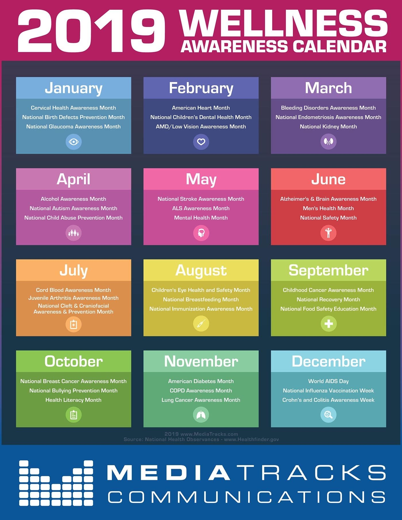 2019 health &amp; wellness awareness calendar [infographic