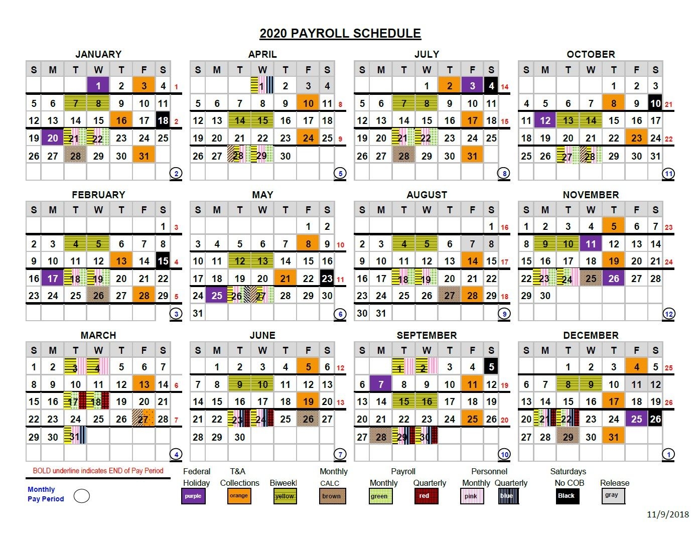 2021 pay periods calendar