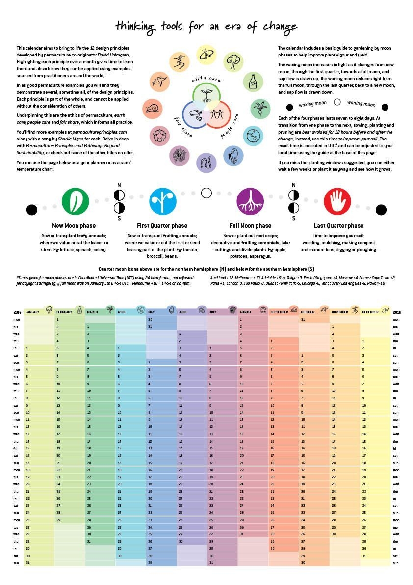 2021 permaculture calendar a design principle a month