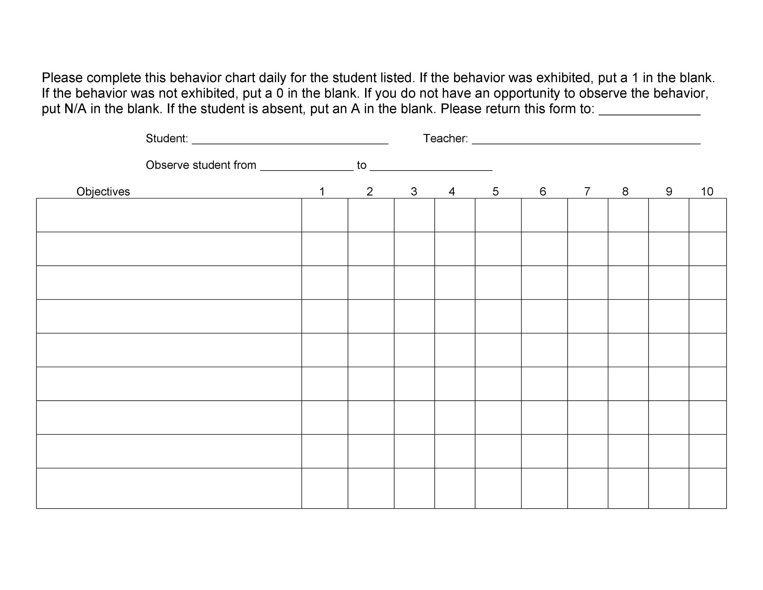 42 printable behavior chart templates [for kids] ᐅ templatelab