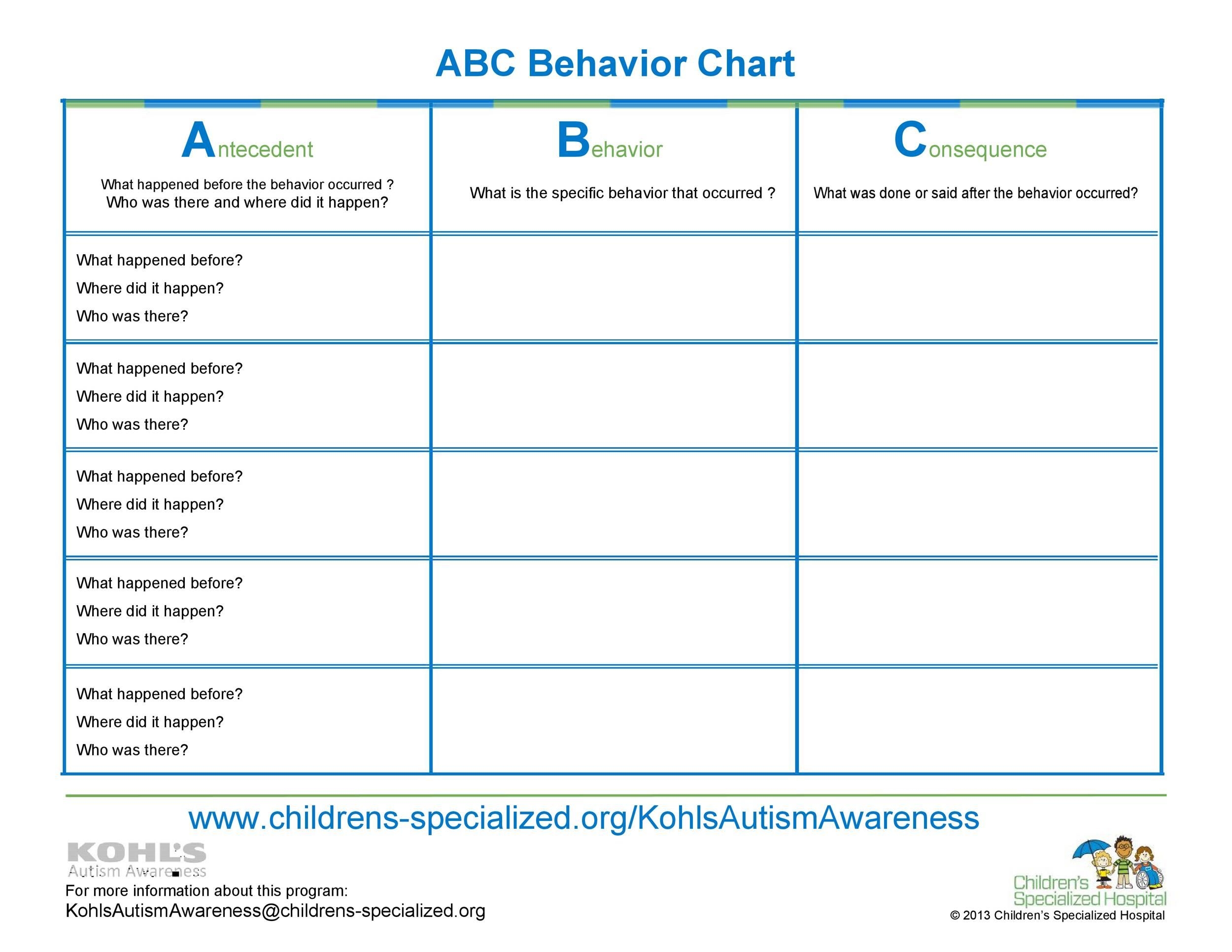 42 Printable Behavior Chart Templates [for Kids] ᐅ Templatelab