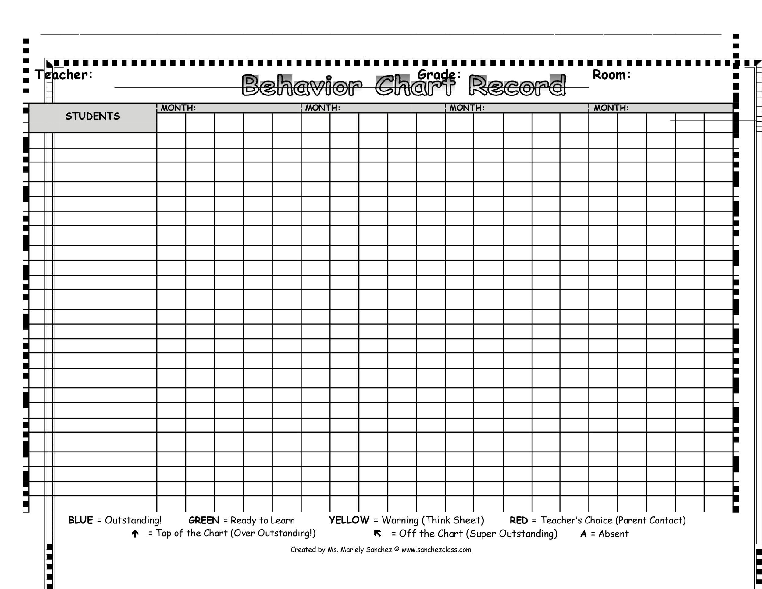 42 Printable Behavior Chart Templates [for Kids] ᐅ Templatelab