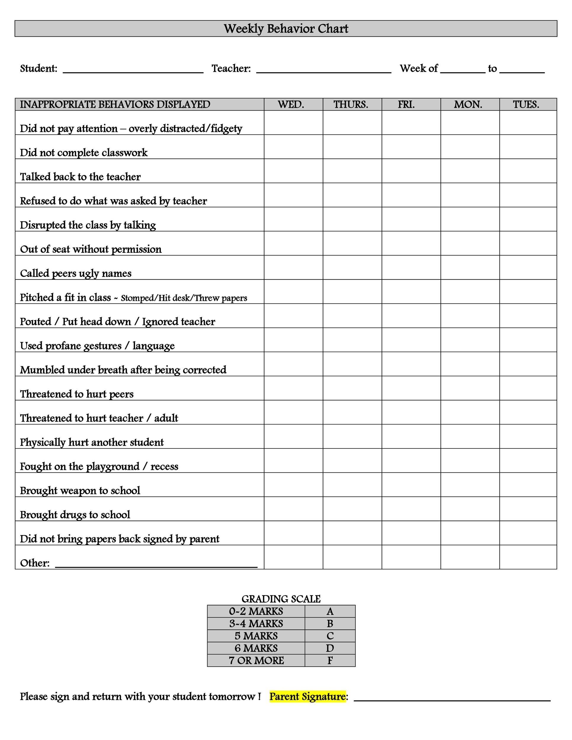 42 Printable Behavior Chart Templates [for Kids] ᐅ Templatelab