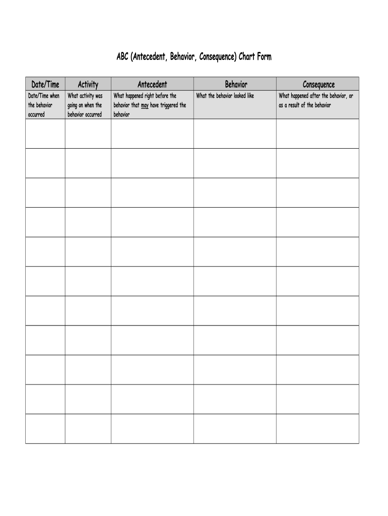 Abc Chart Printable Fill Online, Printable, Fillable