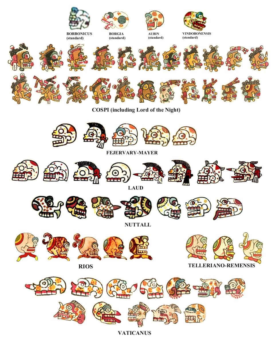 Aztec Calendar | Richard Balthazar