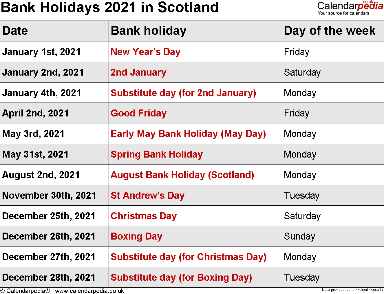 Bank Holidays 2021 In The Uk, With Printable Templates