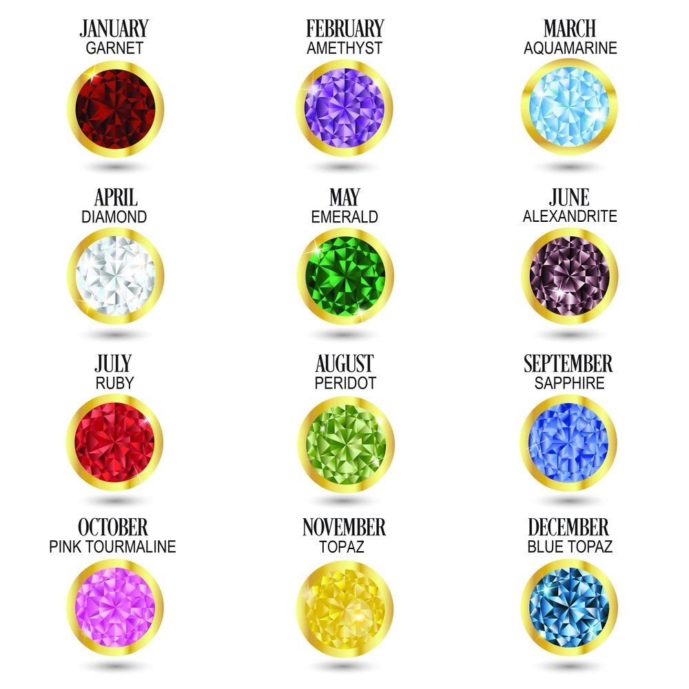 birthstone chart modern and traditional international