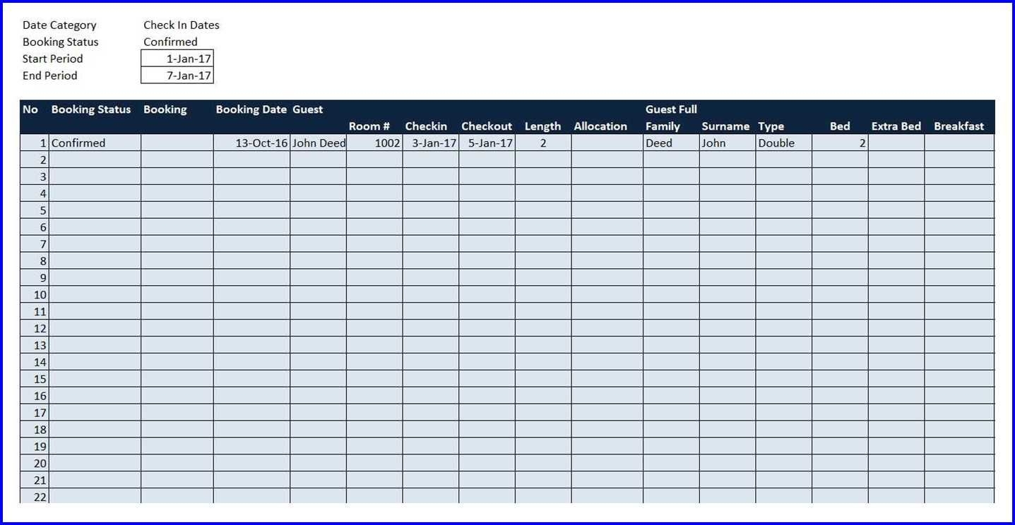 booking and reservation calendar » the spreadsheet page