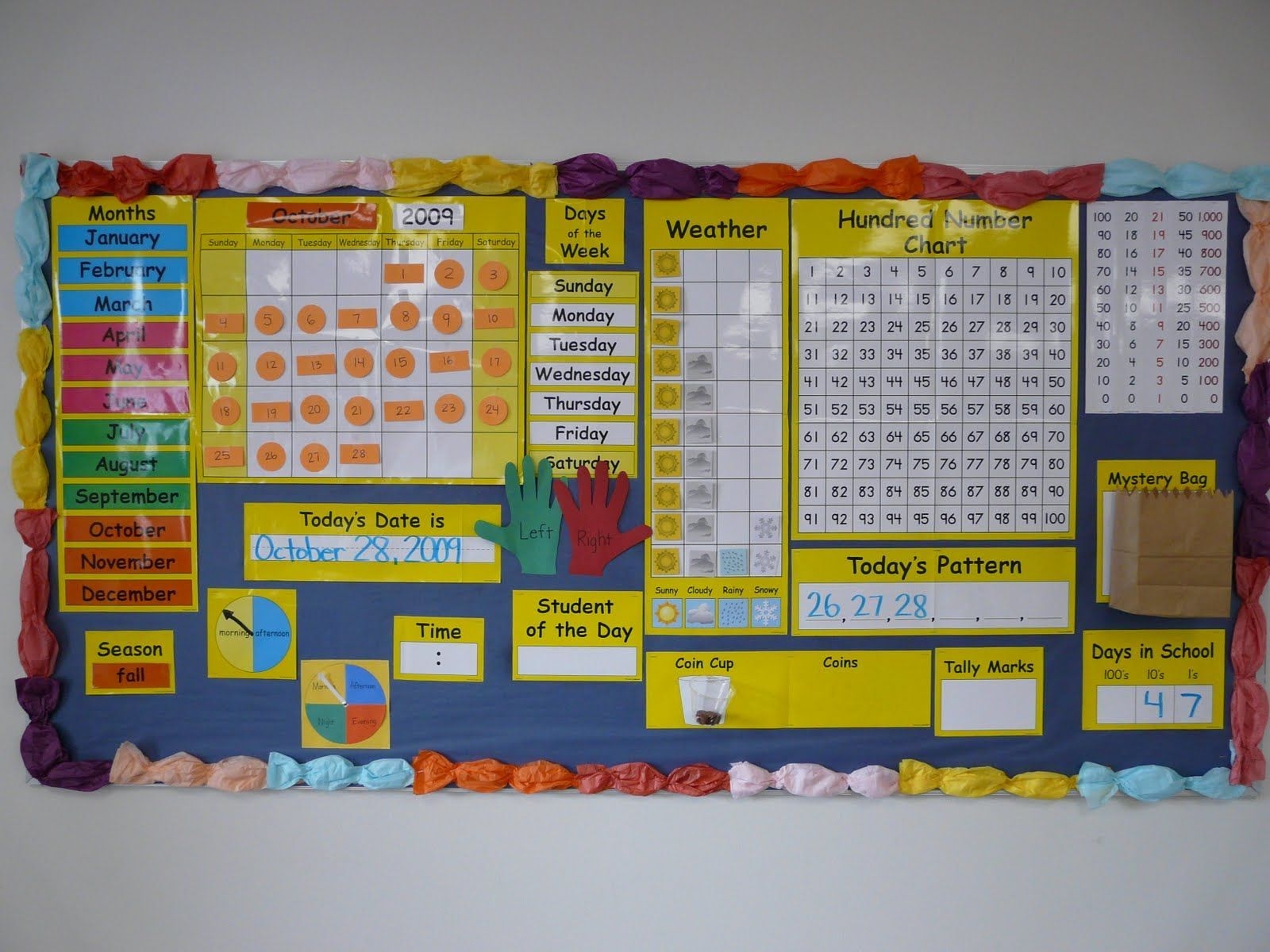 bulletin board ideas: kindergarten | kindergarten bulletin