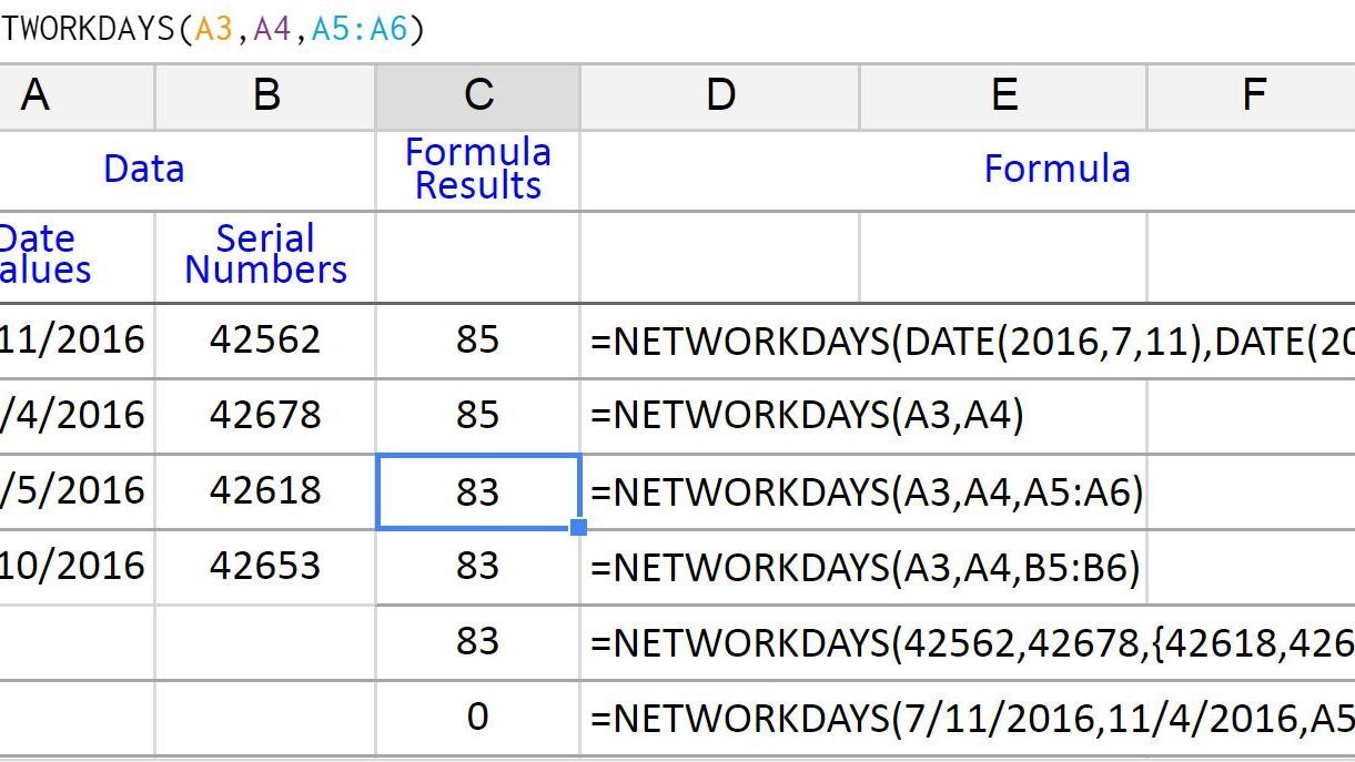 Count Working Days Between Dates In Google Sheets