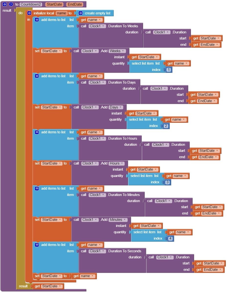 Countdown Between Dates Example Calendar Printable