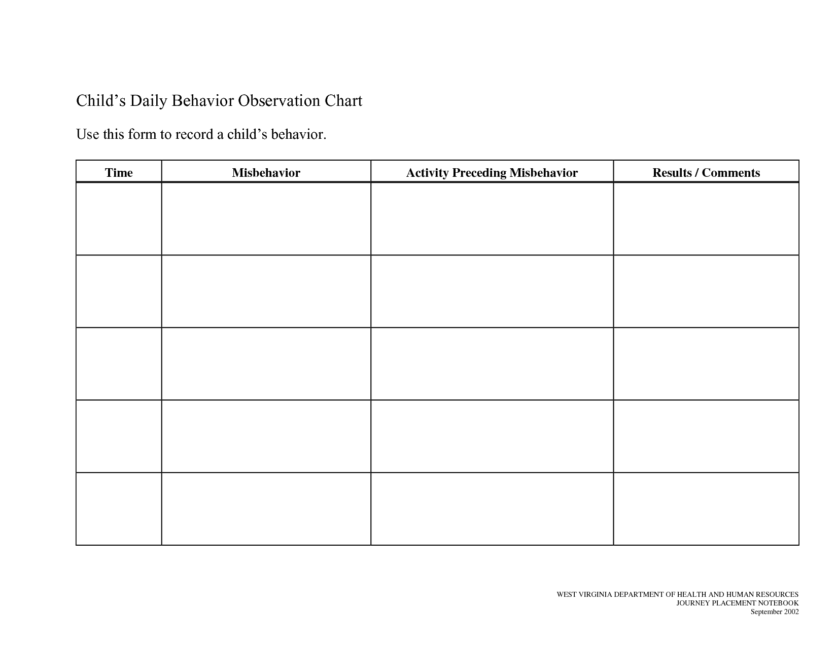 daily behavior chart template photography daily behavior