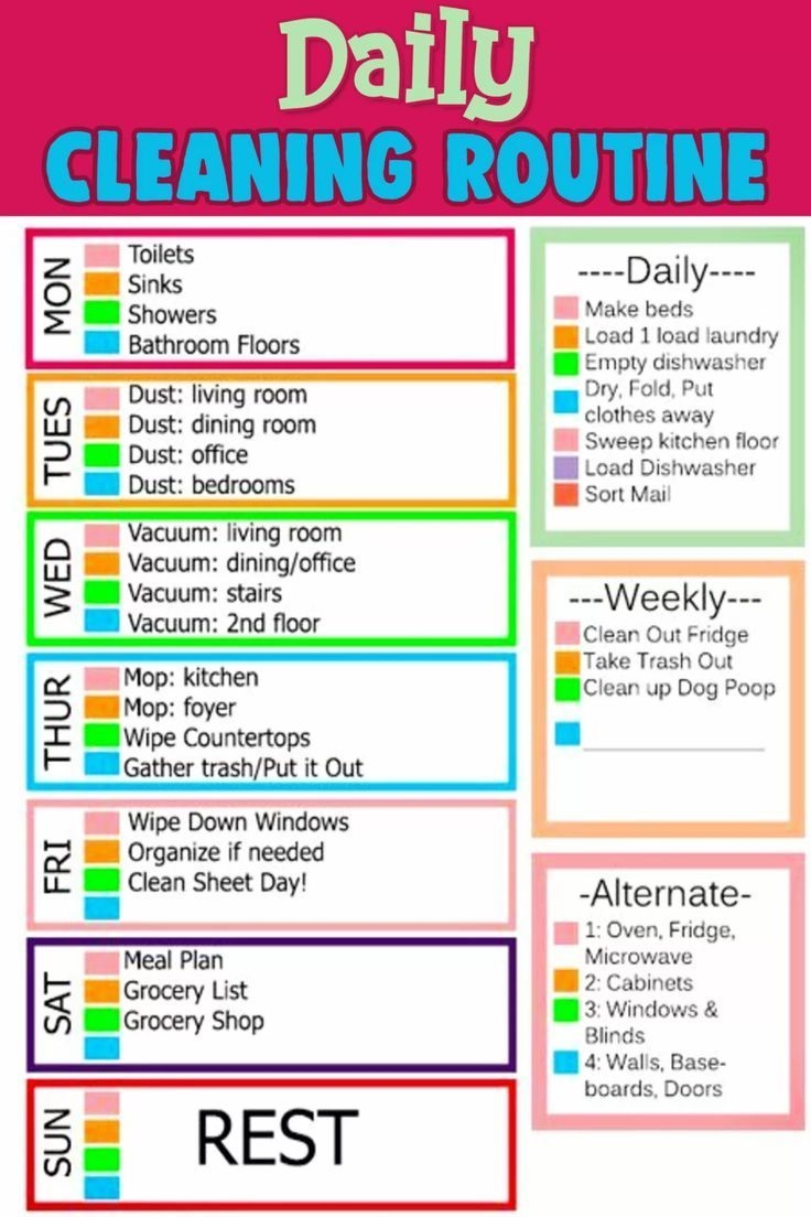 Daily Cleaning Routine Checklist Useful List Of Daily
