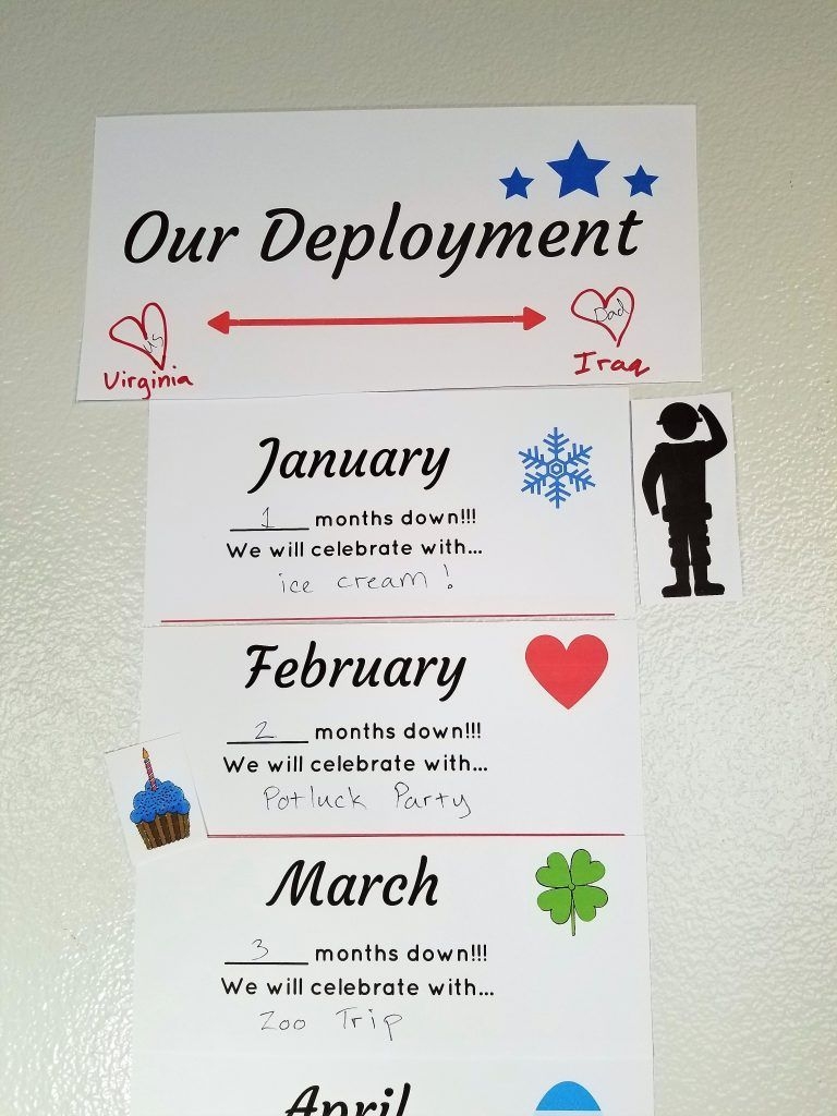 deployment countdown displays seasoned spouse | deployment