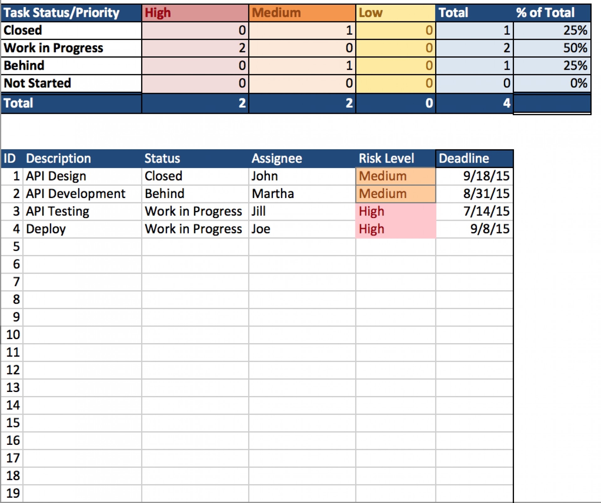 deployment countdown excel | calendar for planning