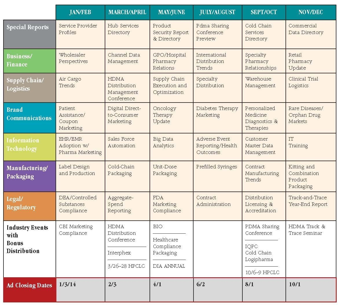 Editorial Calendar Google Search | Marketing Calendar