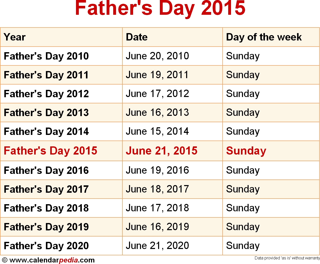 Father's Day 2015 | Dates Of Father's Day 2015 And