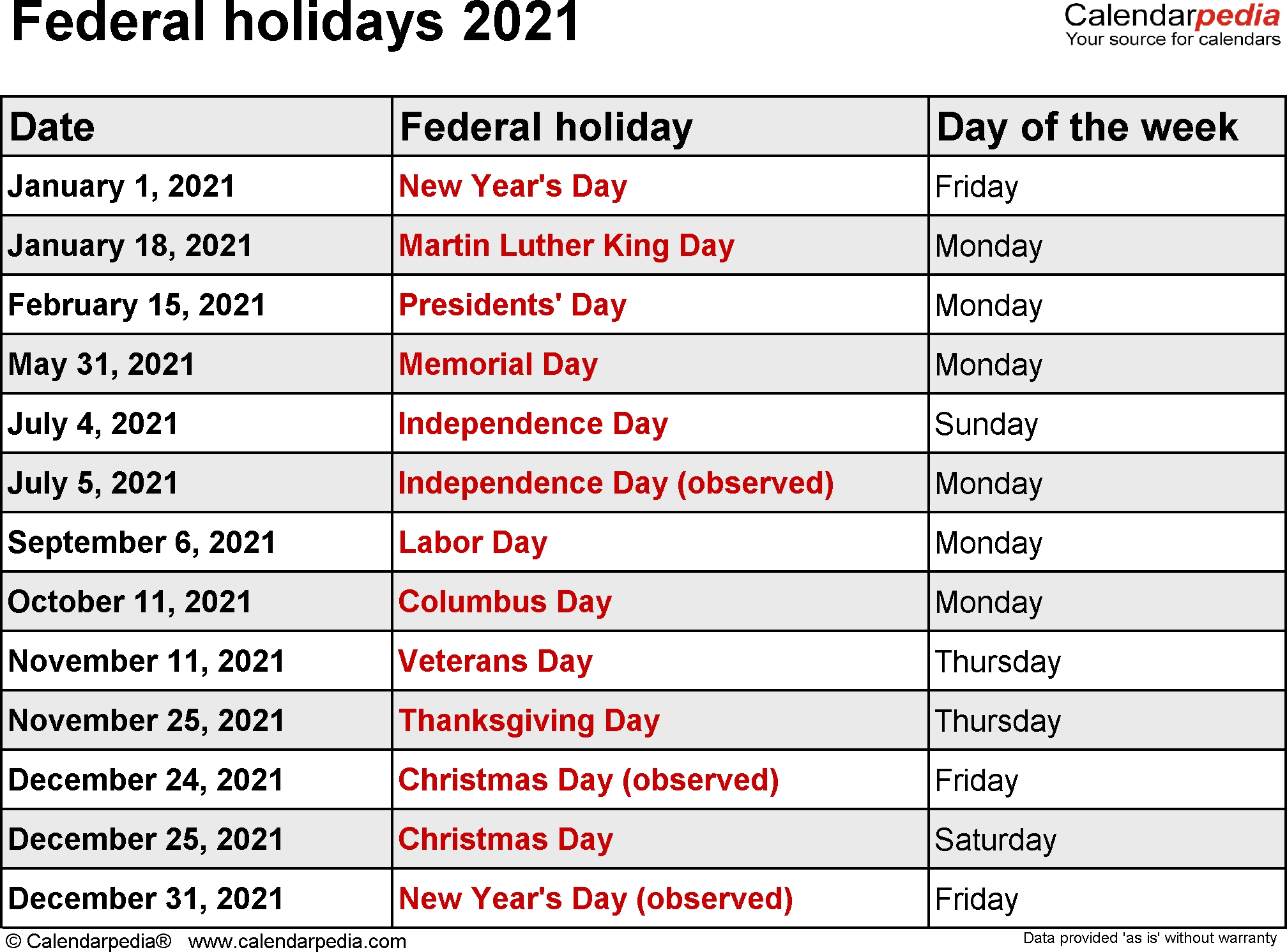 Federal Holidays 2021