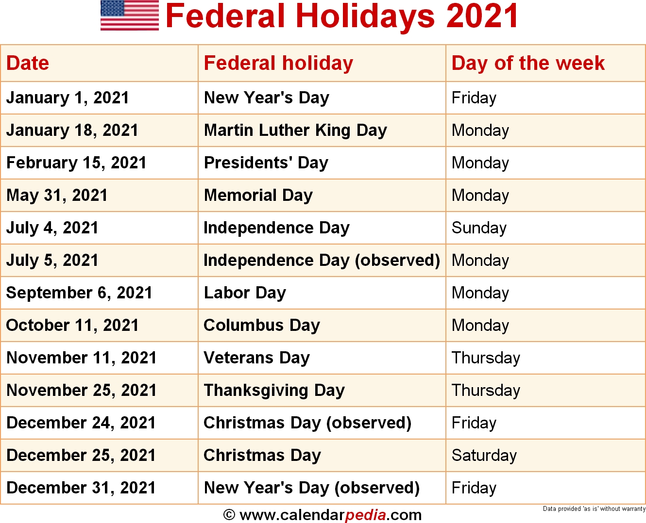 federal holidays 2021 with free printable templates in word