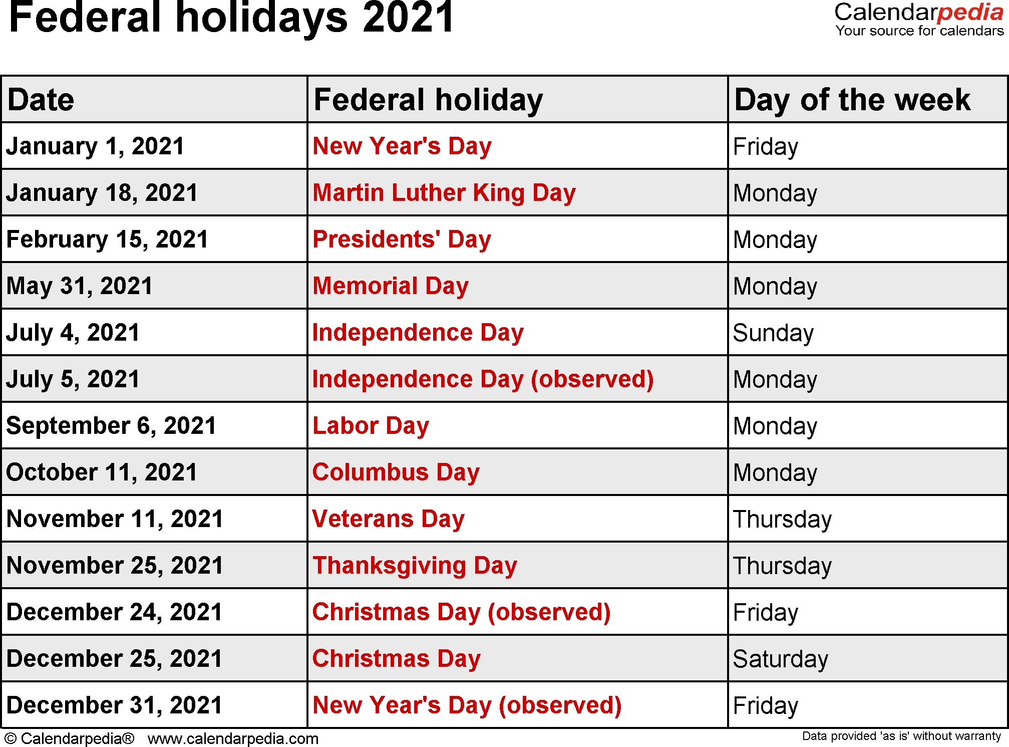 federal holidays 2021 with free printable templates in word