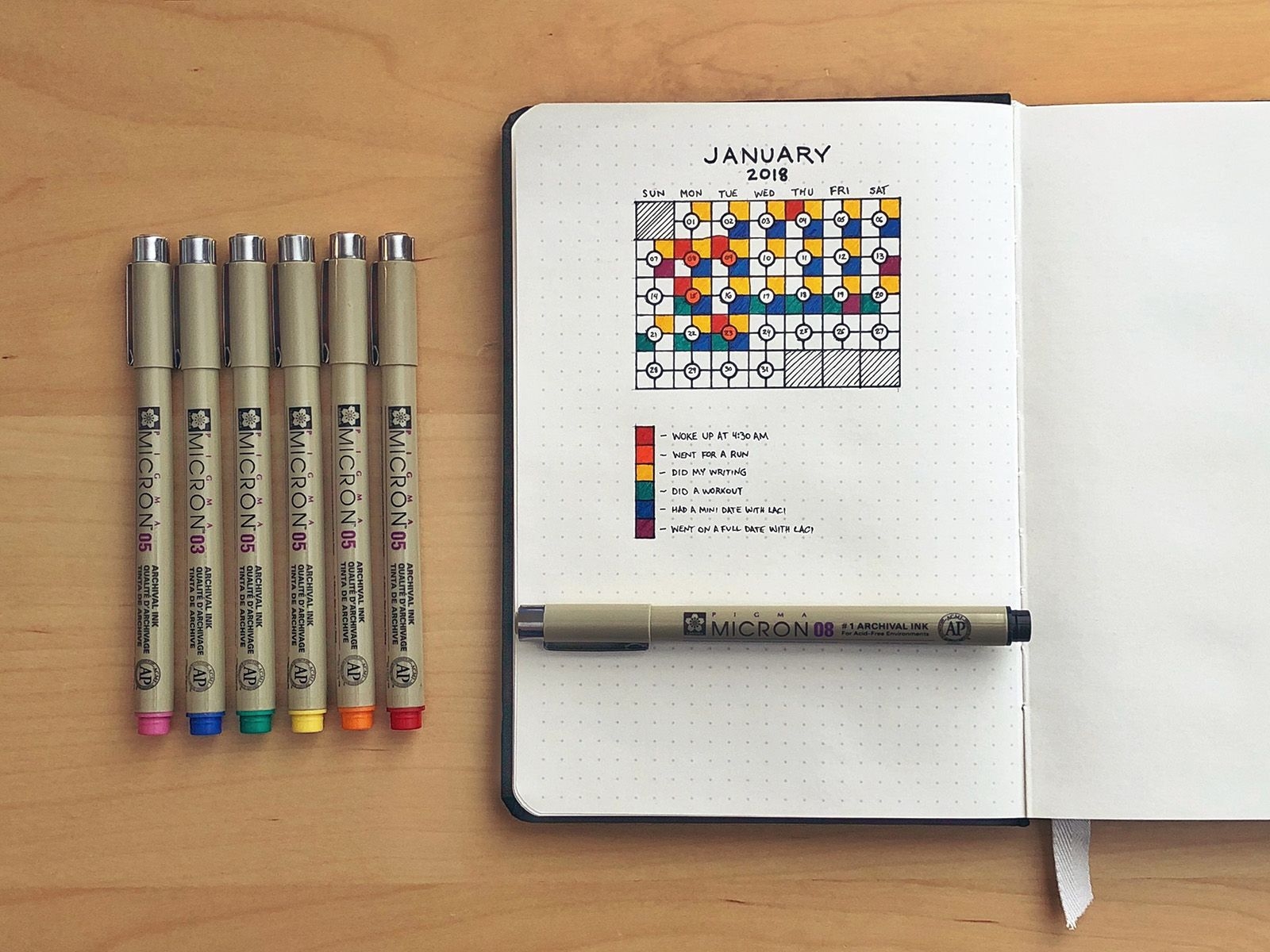 five habit tracker (free printable pdf) | seanwes