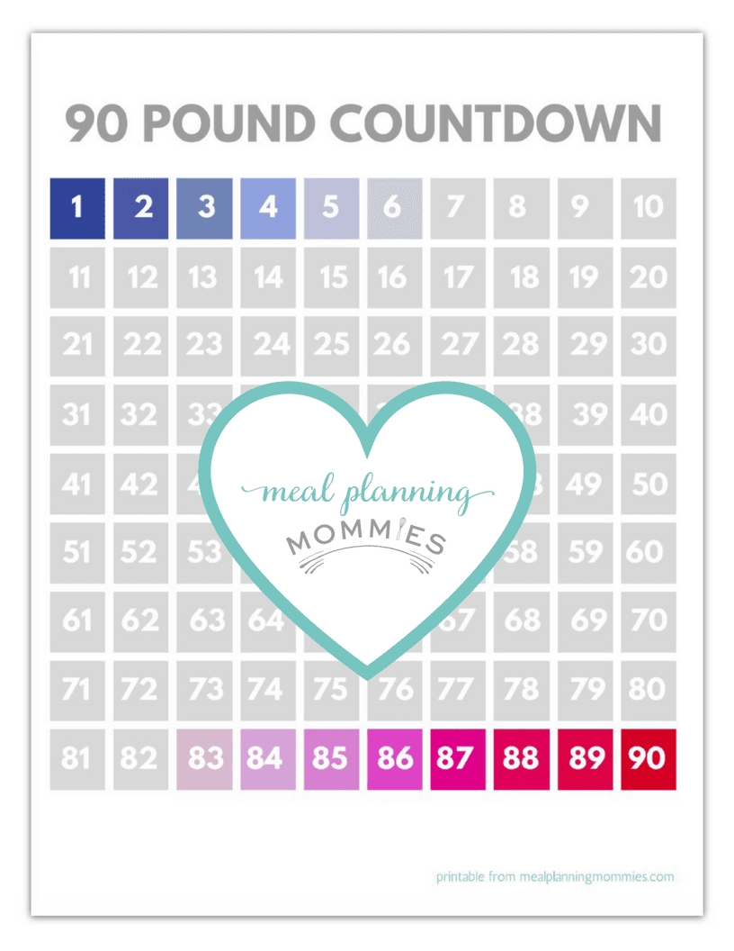 Free Printable 20 100 Pound Weight Loss Trackers Meal