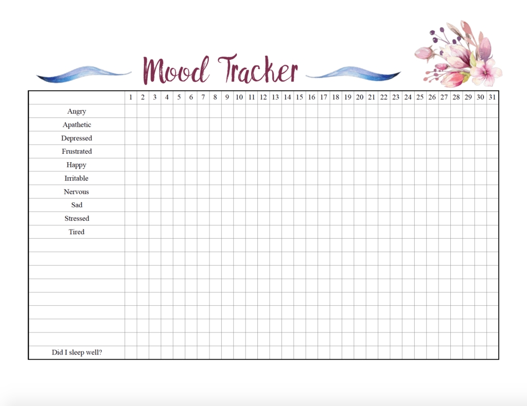 free printable mood tracker 4 mood tracker charts