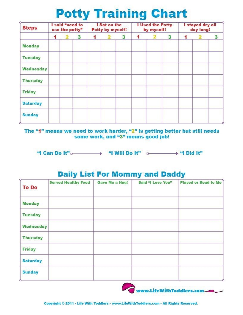 free printable toddler potty training chart for 1, 2, 3, 4