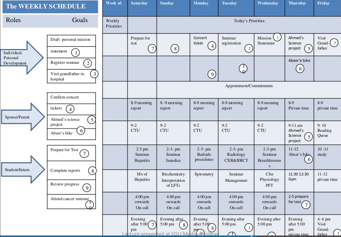 Goal Planning | | [#weeklyspread Goal Planning (#bujo