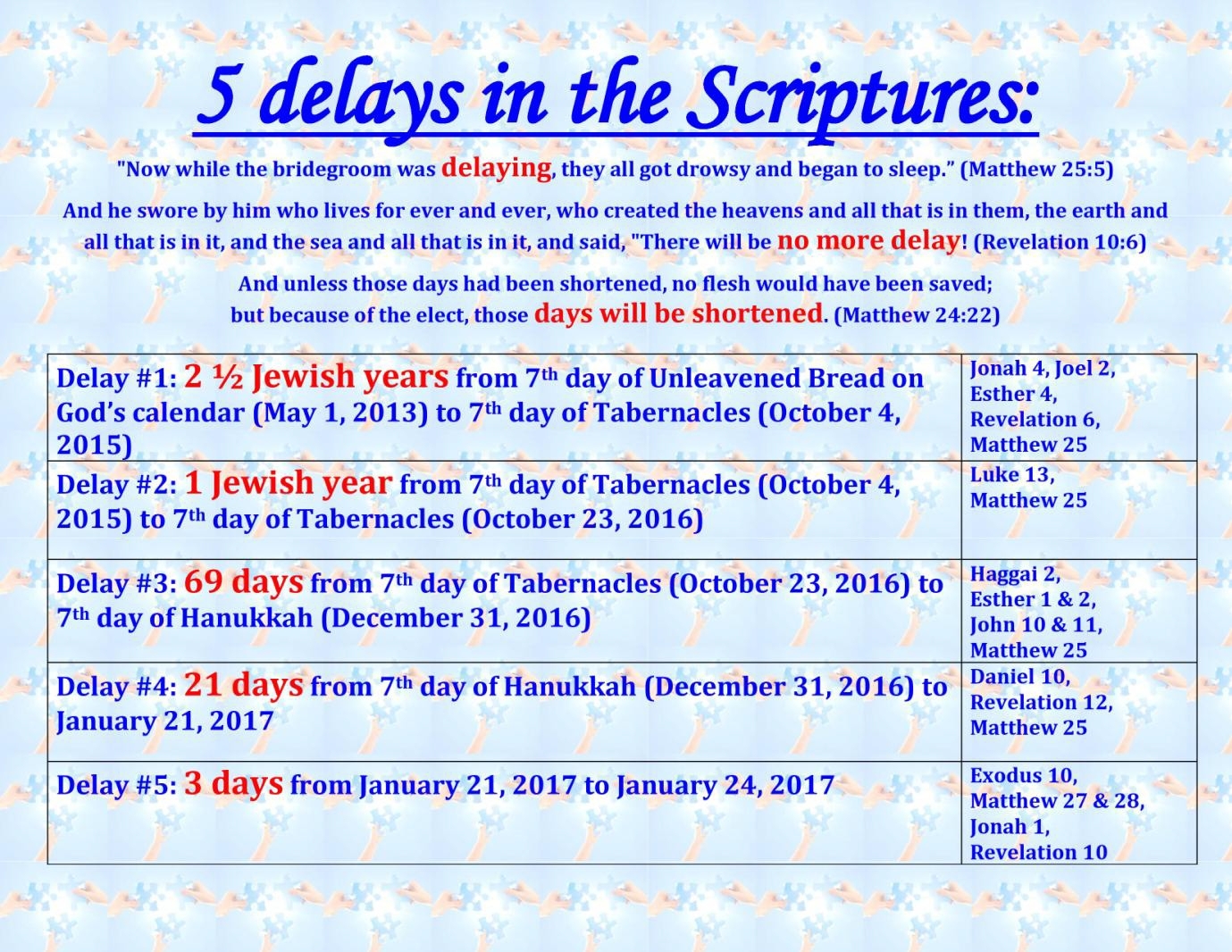 Hebrew Months Worksheet | Printable Worksheets And