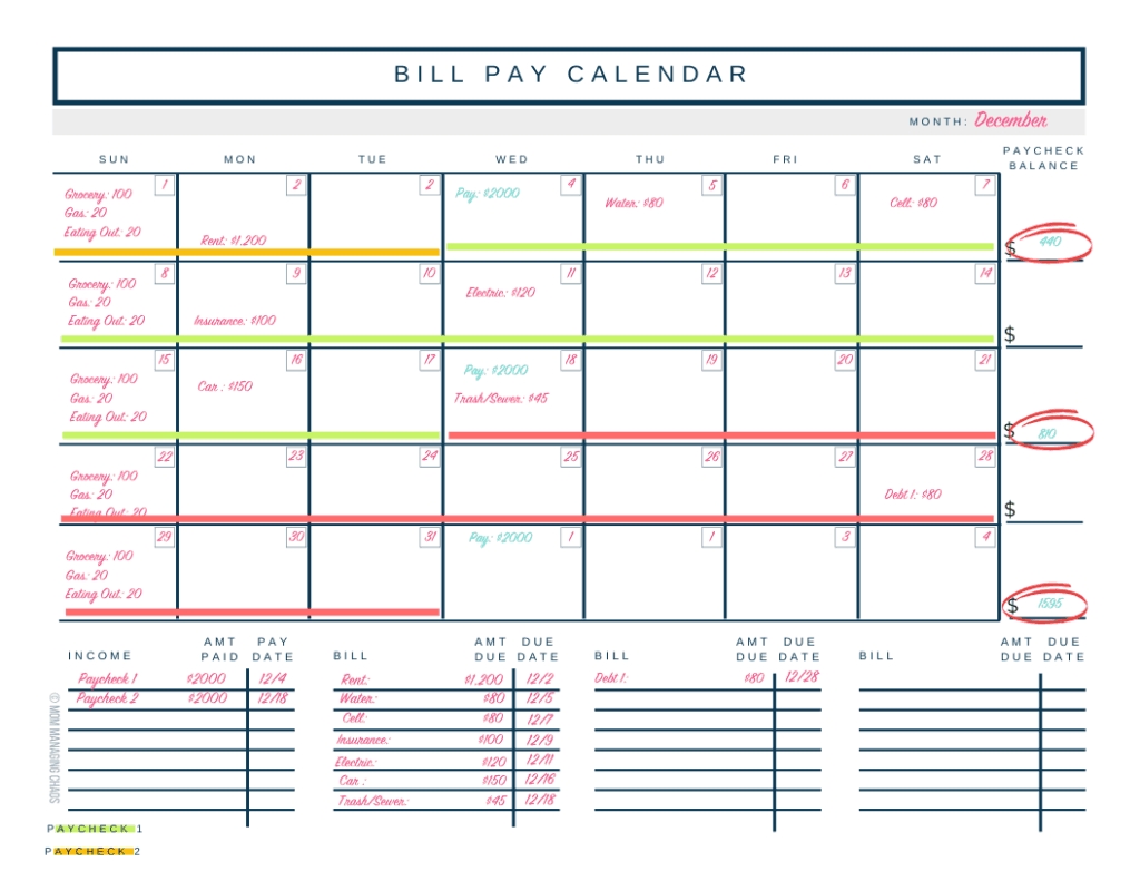 How To Budget Biweekly Pay Monthly Bills | The Definitive Guide