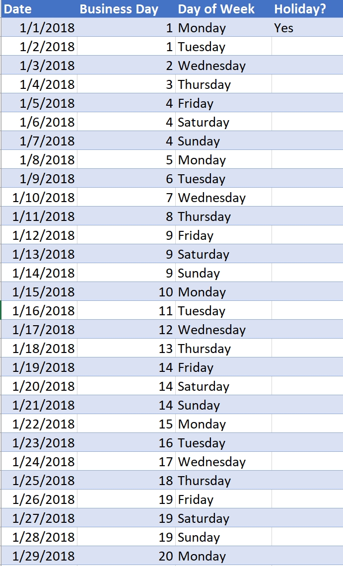 How Many Business Days In 45 Calendar Days