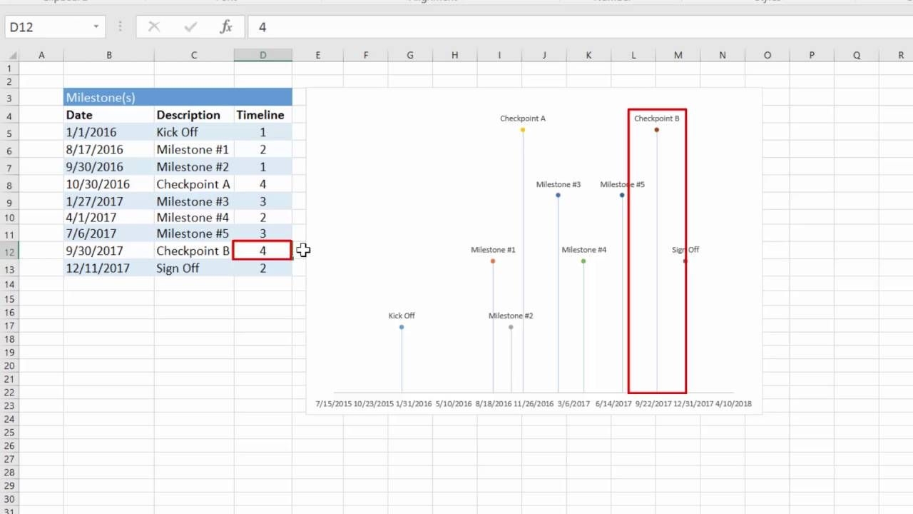 how to create a project timeline in excel