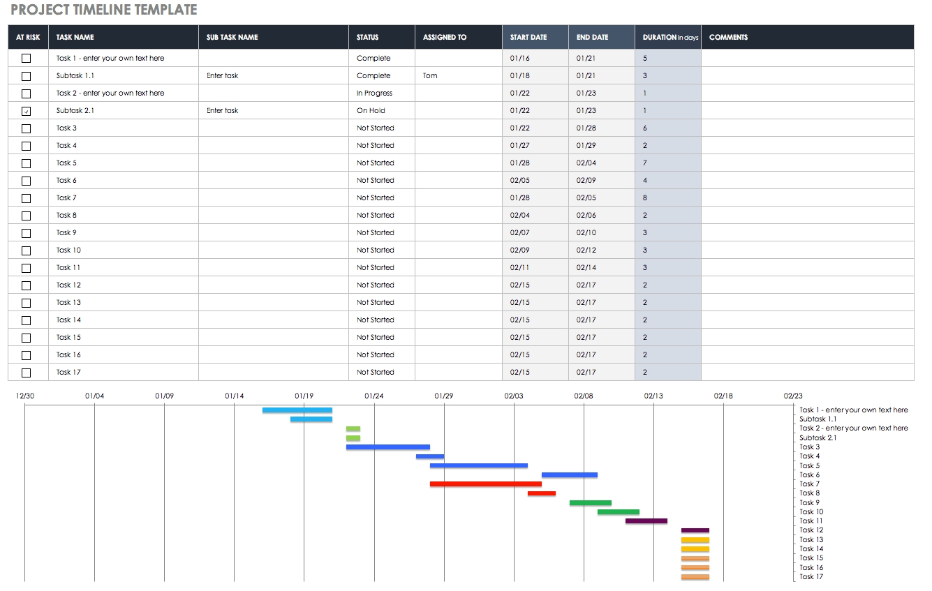 how to make a timeline in excel: template &amp; tutorial