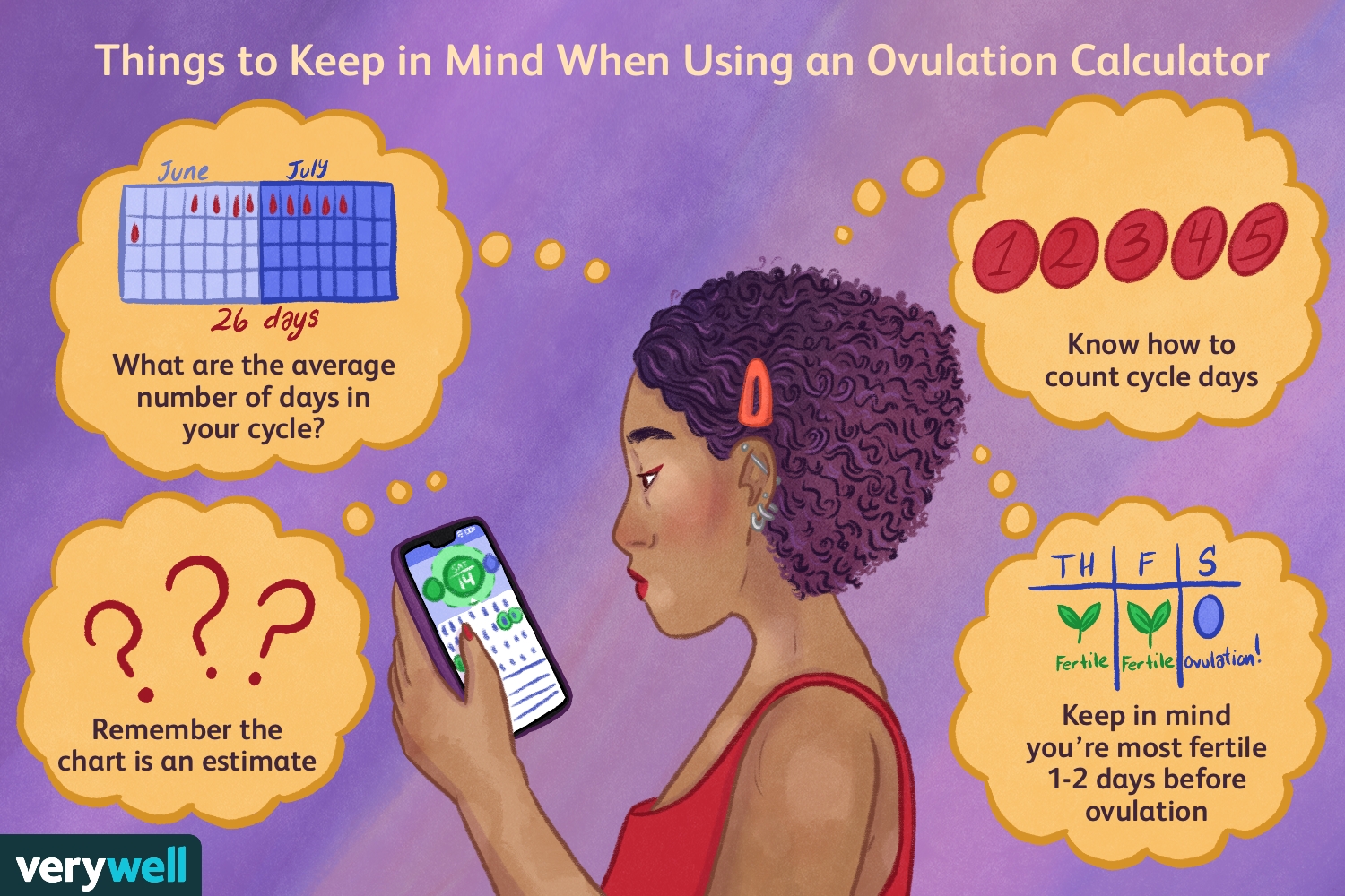 How To Use An Ovulation Calendar And When Not To Use One