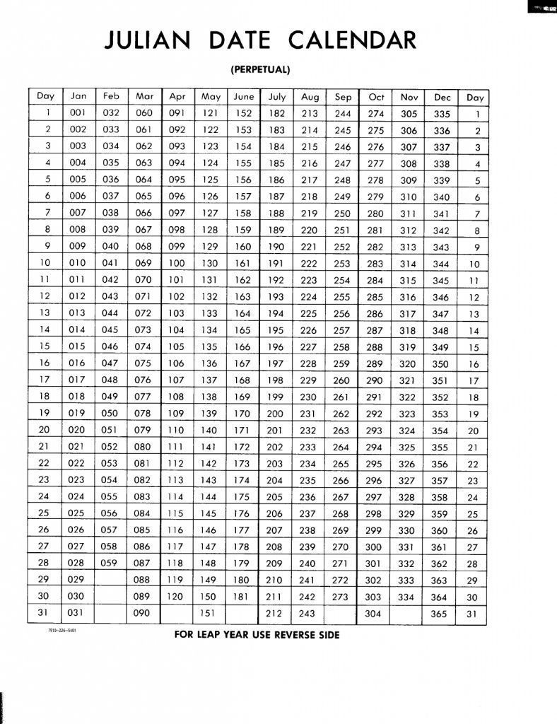 june 2019 with julian dates | calendar template etknlik make