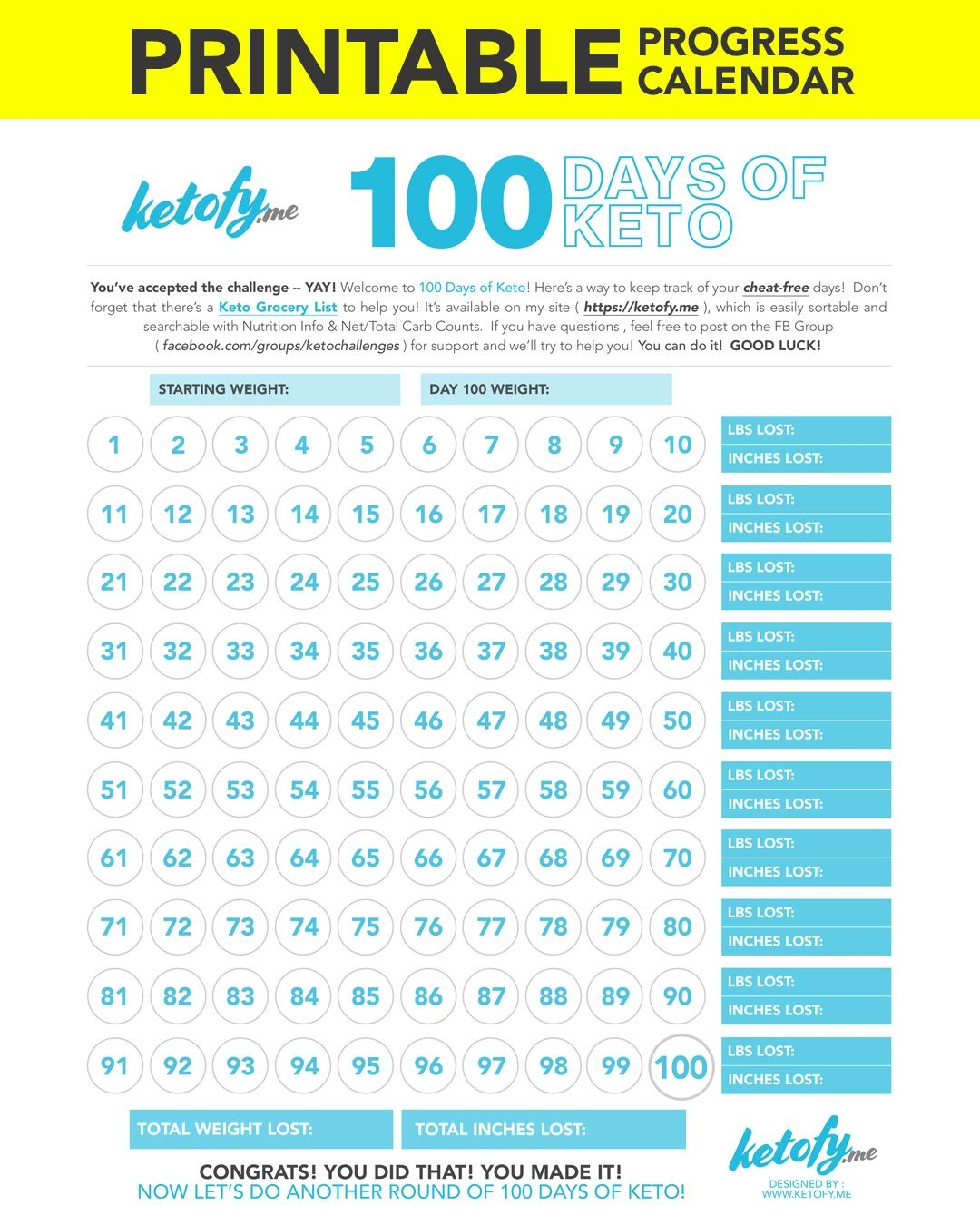 Keto Fy Me | Cut Carbs, Not Flavor! • 100 Days Of Keto