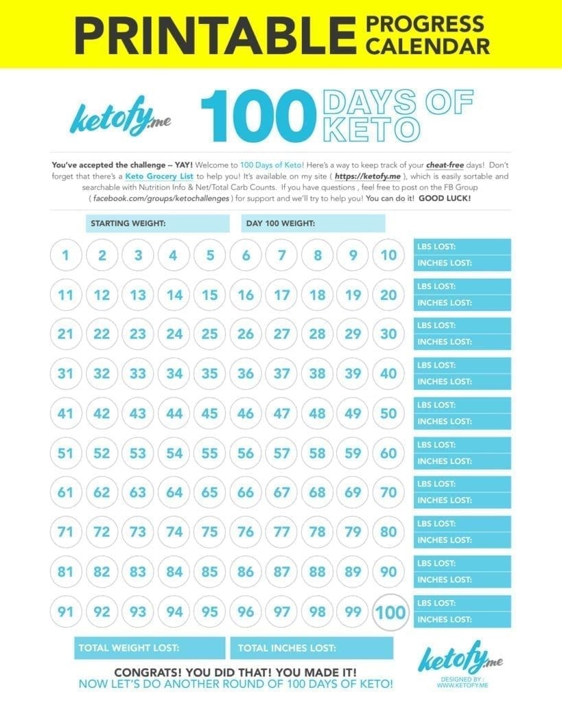 Keto Fy Me | Cut Carbs, Not Flavor! • 100 Days Of Keto