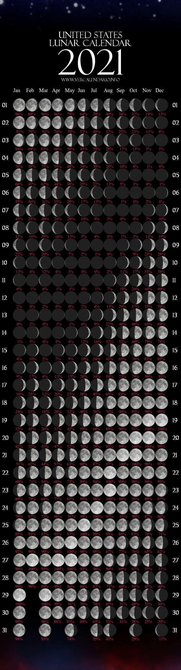 lunar calendar 2021 (united states)