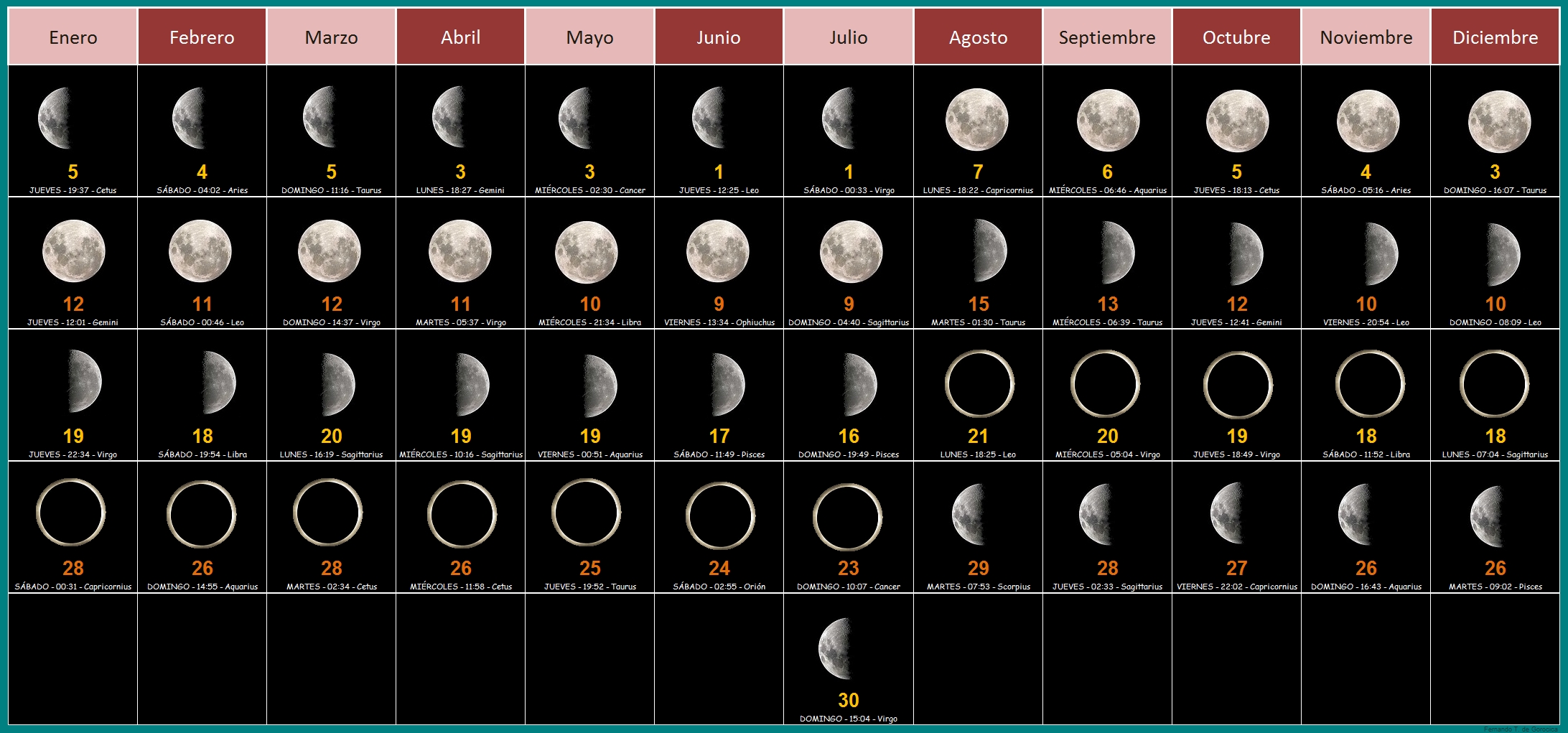 Lunar Calendar Kolkata 2024 Latest Top Popular List of February