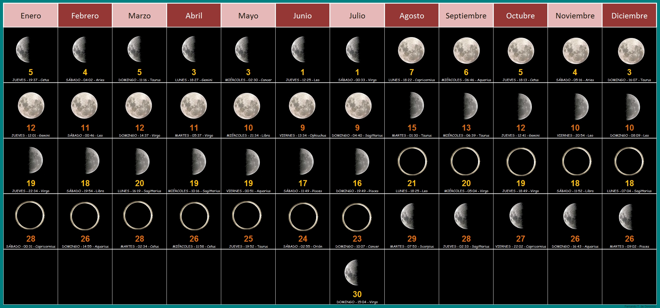 Lunar Eclipse Calendar 2024 corny alexina