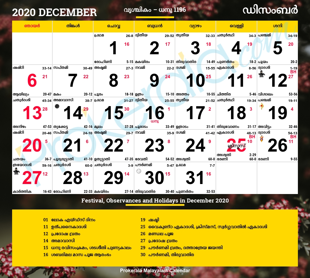 malayalam calendar 2020, december