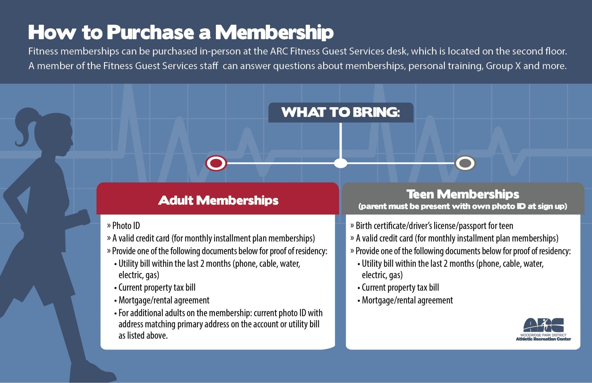 membership woodridge park district arc