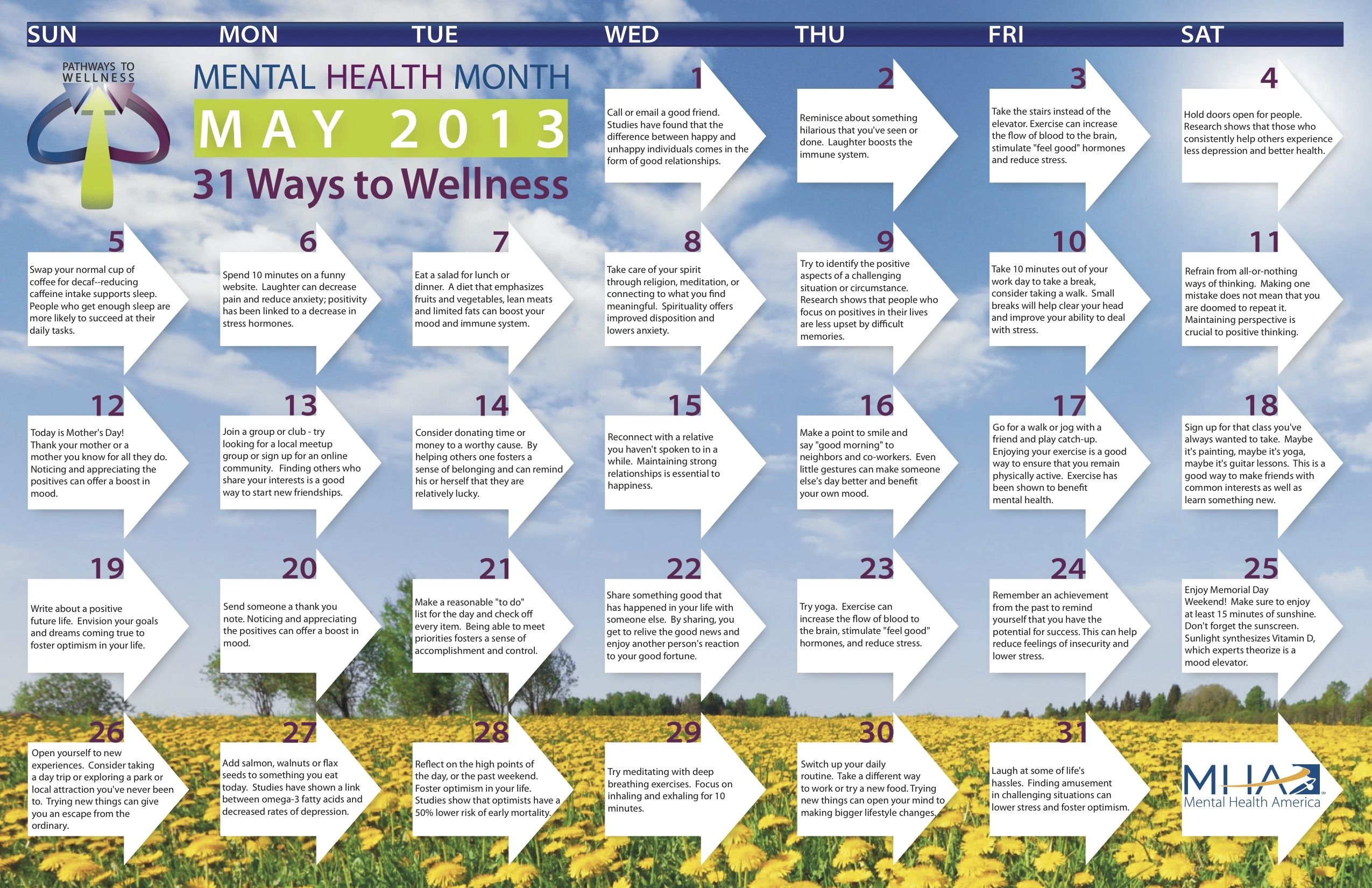 mental health awareness month | mulatto diaries