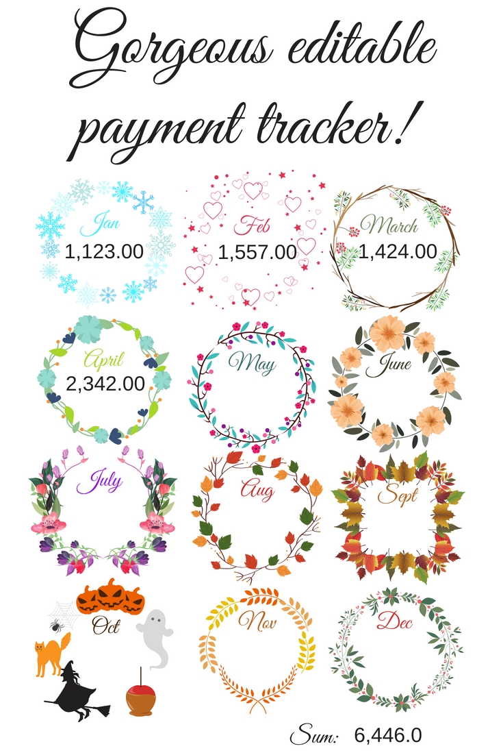 Monthly Payment Chart Editable Pdf | Savings Chart, Goal