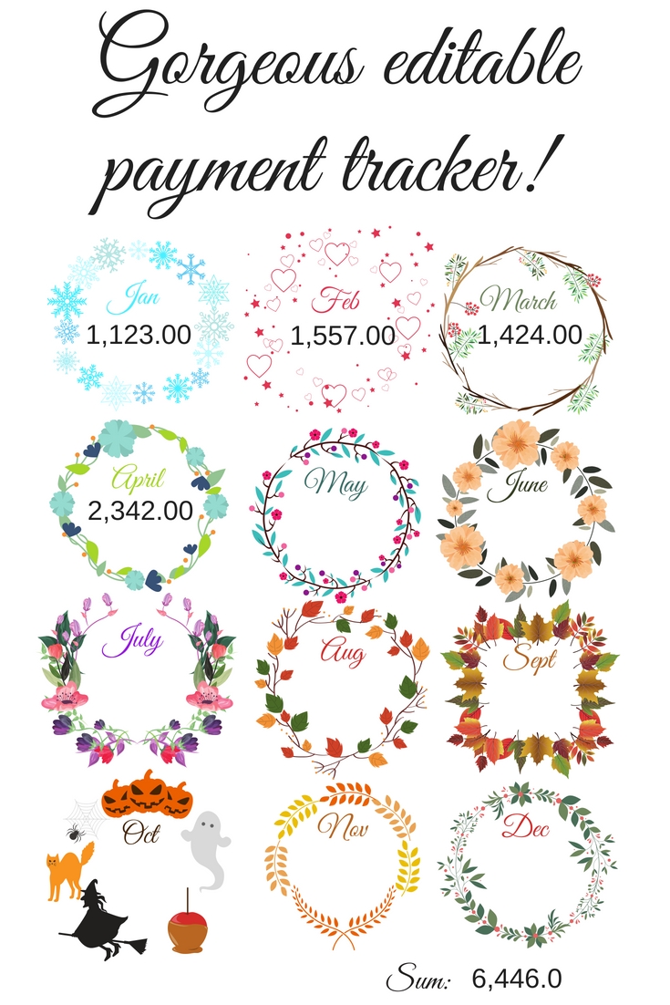 monthly payment chart editable pdf | savings chart, goal