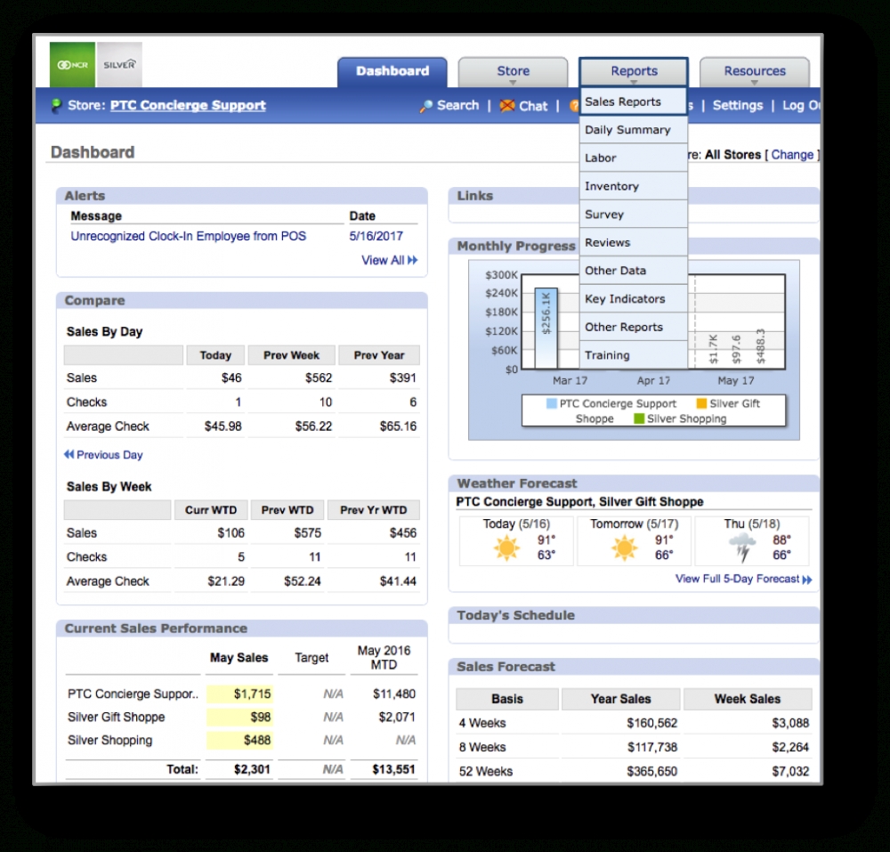 Monthly Report Store User Guide 2